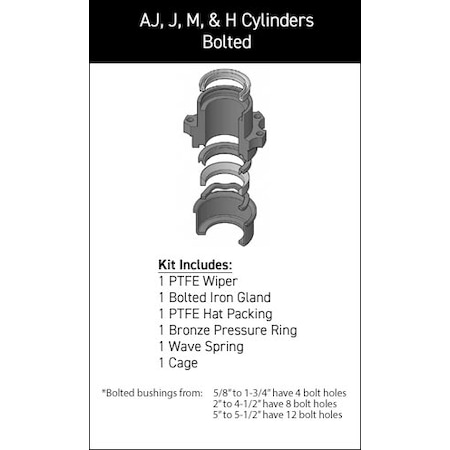 Miller - After Market Parts Hydraulic Cylinder Repair Kit- 5/8 Hydraulic Rod Kits, Iron Gland 051-KR015-063